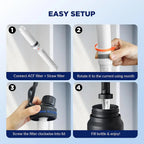 ACF & UF Filter Bundle | Remote Site Hydration | Survival, view 2