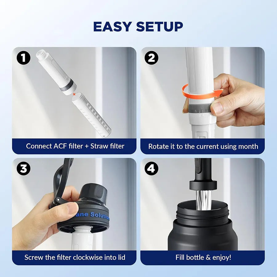 ACF & UF Filter Bundle | Remote Site Hydration | Survival, view 2