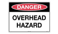 600x400mm Metal Danger Overhead Hazard Sign | Uniform Safety Signs