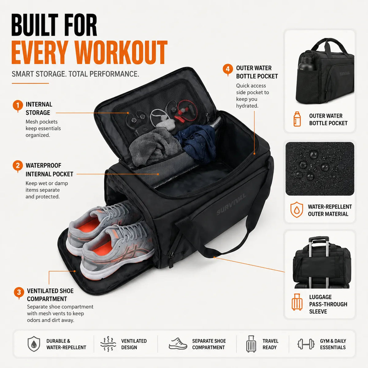 45 Litre Stealth Gym Bag | Travel and Site Use | Survival, view 3