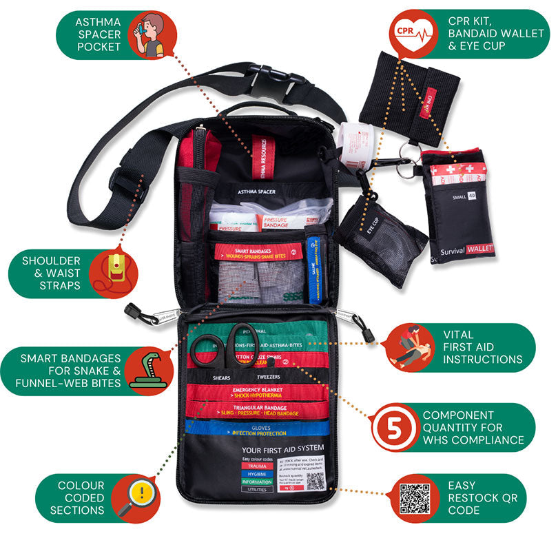 600D Oxford Polyester Grab&Go Kit | School & Childcare | Survival, view 3