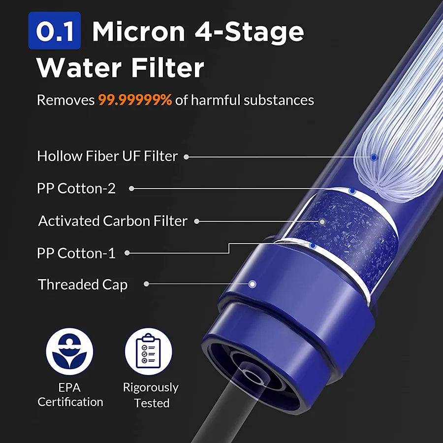 0.1-Micron Water Filter Straw | Outdoor & Emergency Use | Survival, view 4
