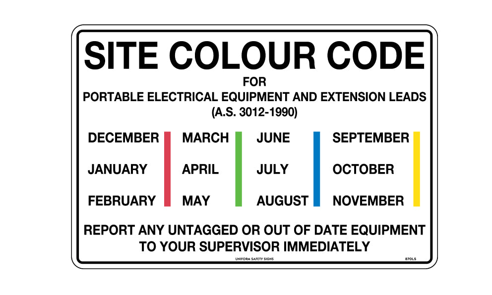 Poly Colour Code Sign | Electrical Equipment Testing | Uniform Safety Signs