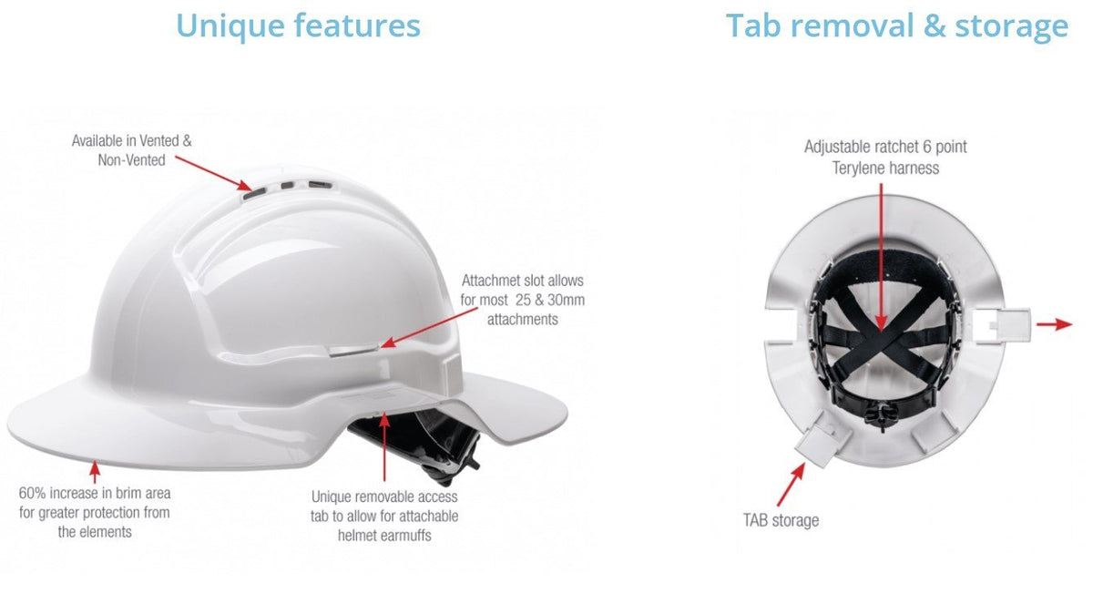 White Broadbrim Hard Hat with Metal Miners Bracket - view 4