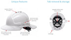 White Broadbrim Hard Hat with Plastic Miners Bracket - view 5