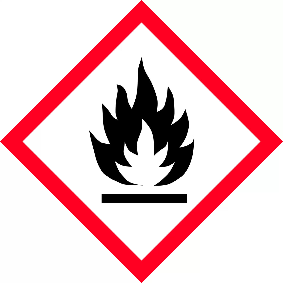 270x270mm Flame Picto Label | Chemical Storage | Uniform Safety Signs