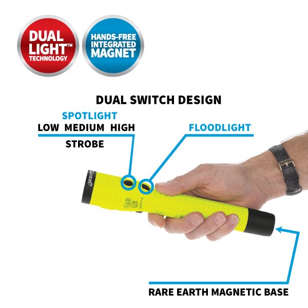 Dual-Light Rechargeable Flashlight with Magnet - view 2