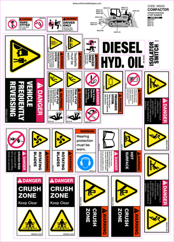 36 Decal Compactor Sticker Set | Plant Machinery | Uniform Safety Signs