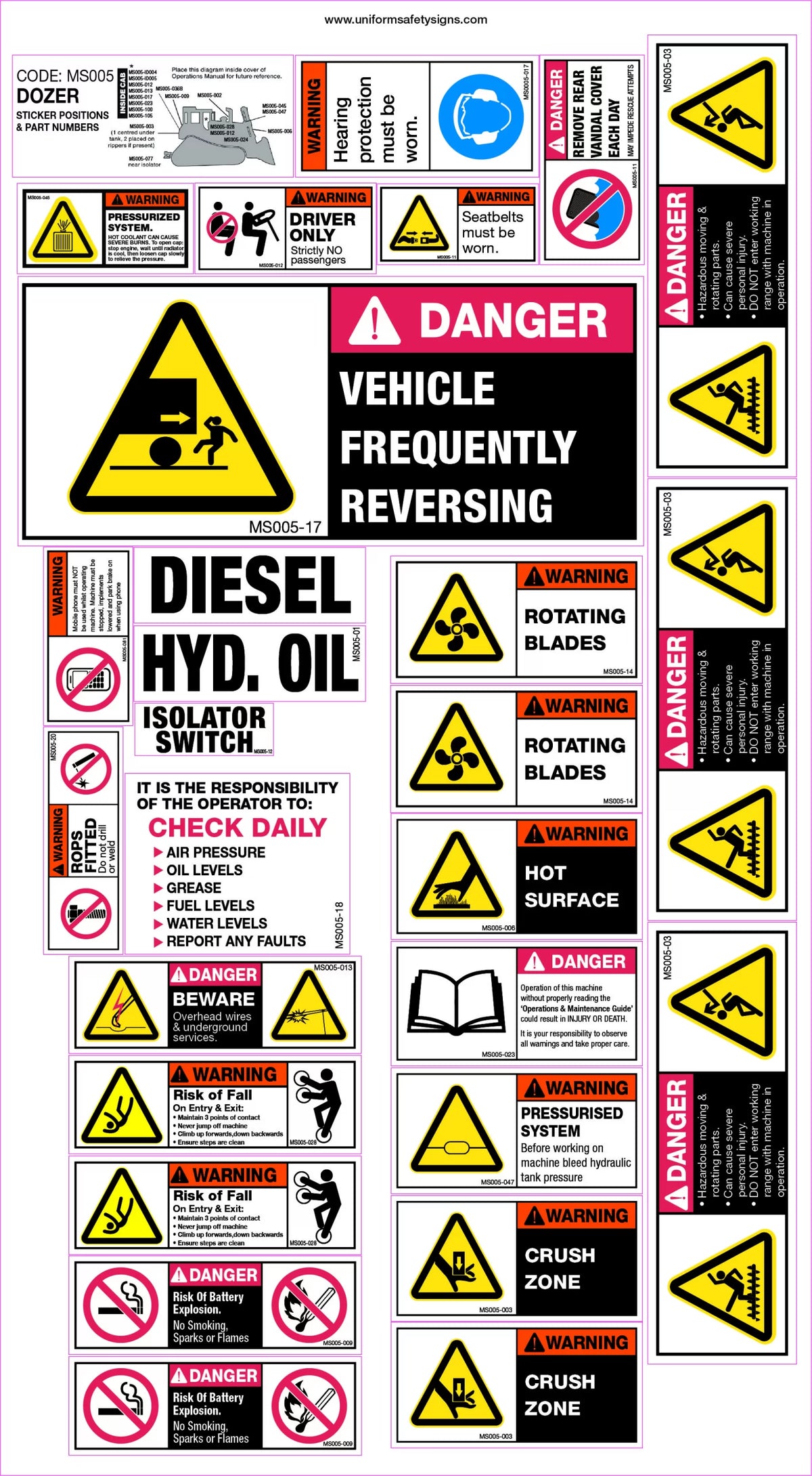 25 Decal Dozer Sticker Set | Heavy Plant Maintenance | Uniform Safety Signs