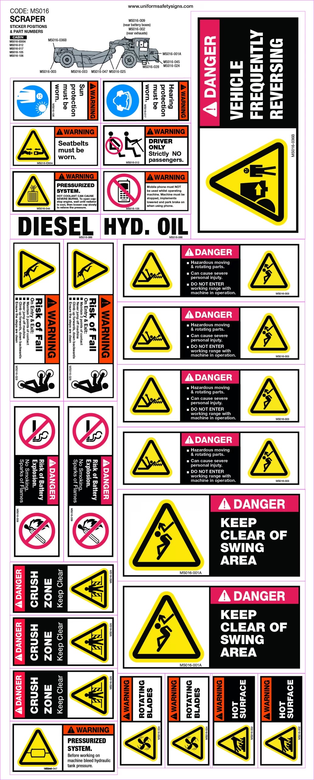 26 Decal Scraper Sticker Set | Industrial Machinery | Uniform Safety Signs