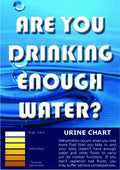 A3 Laminated Dehydration Chart | Site Break Areas | Uniform Safety Signs