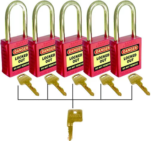 42mm Red Safety Padlock Set | Industrial Lockout | Uniform Safety Signs