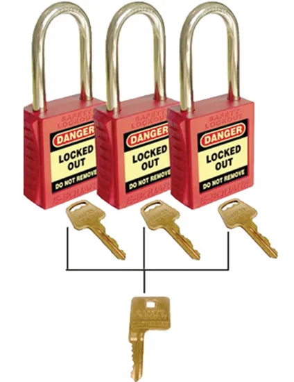 42mm Premium Safety Padlocks Keyed Alike Padlock Set Sign | Uniform Safety Signs