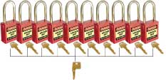 42mm Red Safety Padlocks | Industrial Set | Site Lockout | Uniform Safety Signs