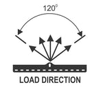 Flat Bar Anchor - view 6