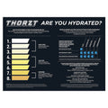 Heat Stress Sign - Hydration Awareness
