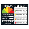 Heat Stress Sign - Hydration Awareness