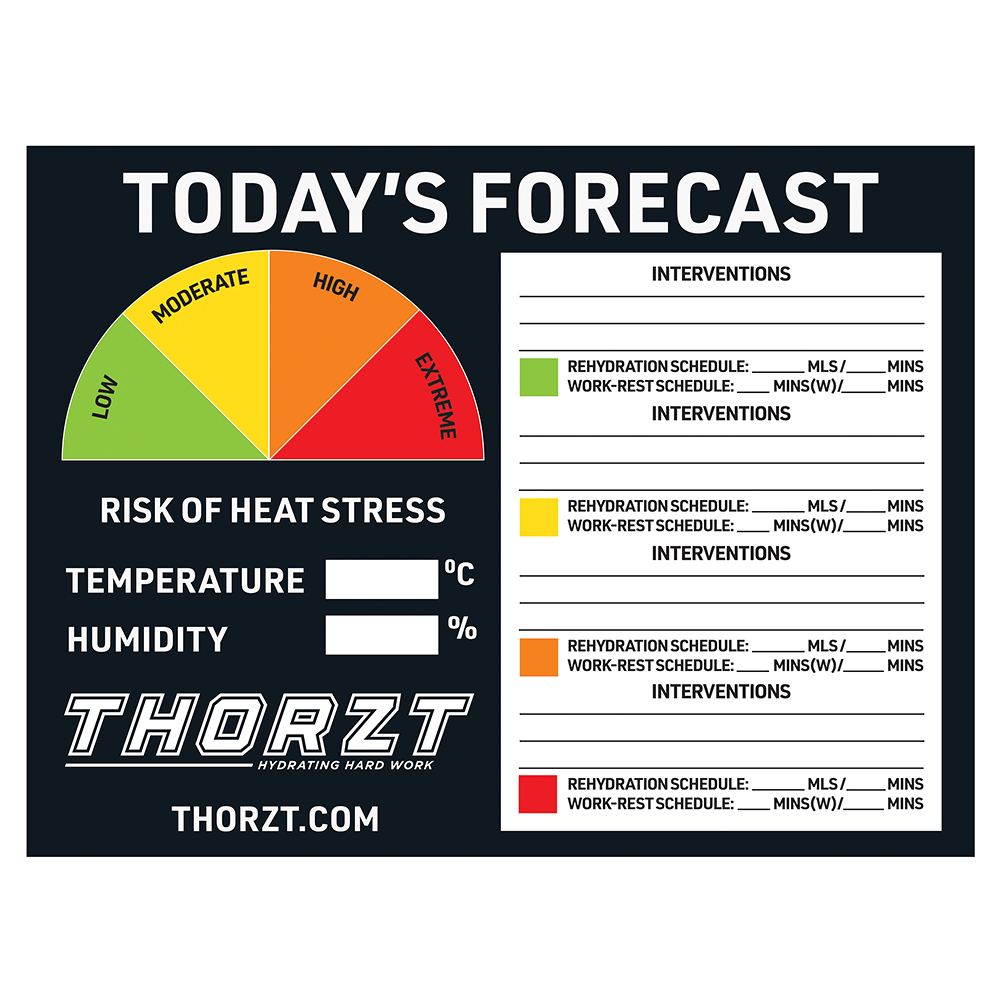 Heat Stress Sign - Hydration Awareness